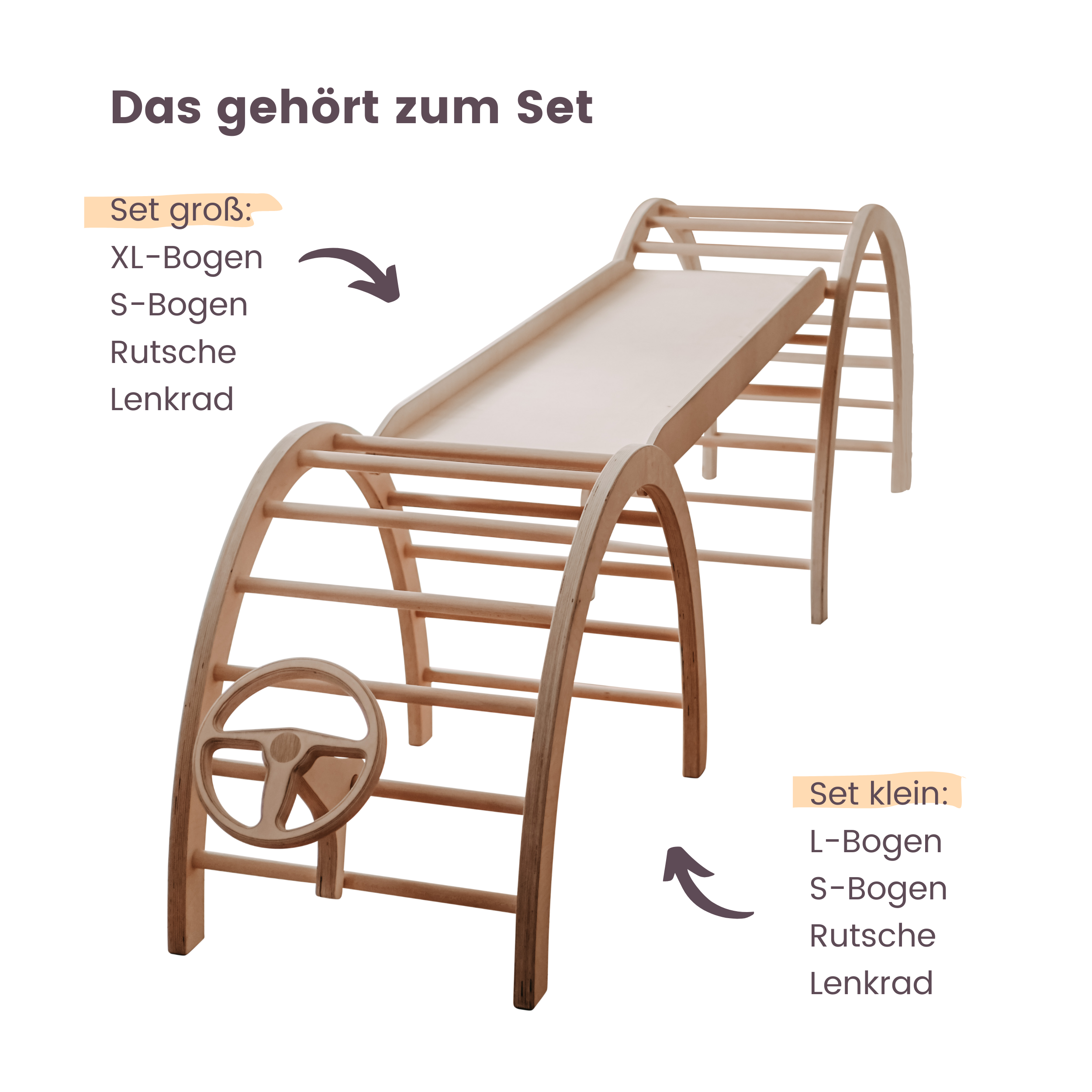 Frechling® Starter-Set für körperliche Entwicklung, Kreativität und Neugier